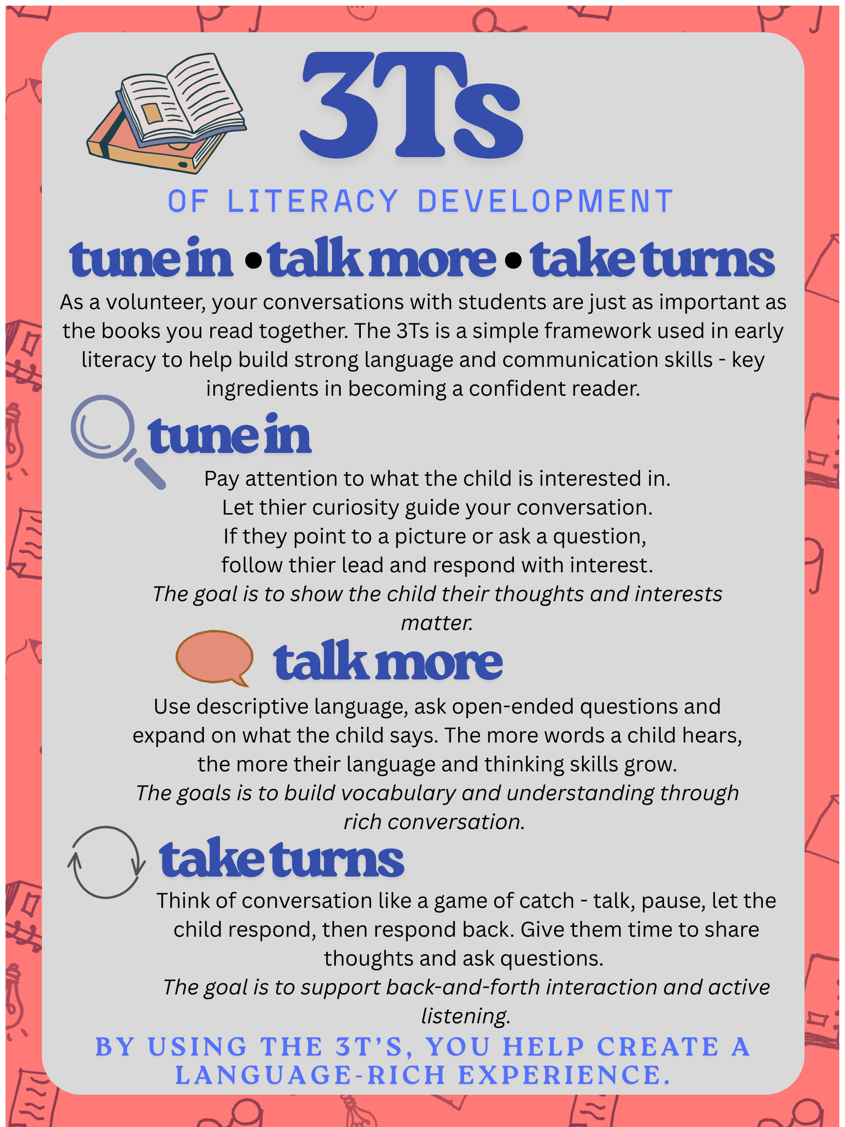 3 T's of Literacy Development infographic